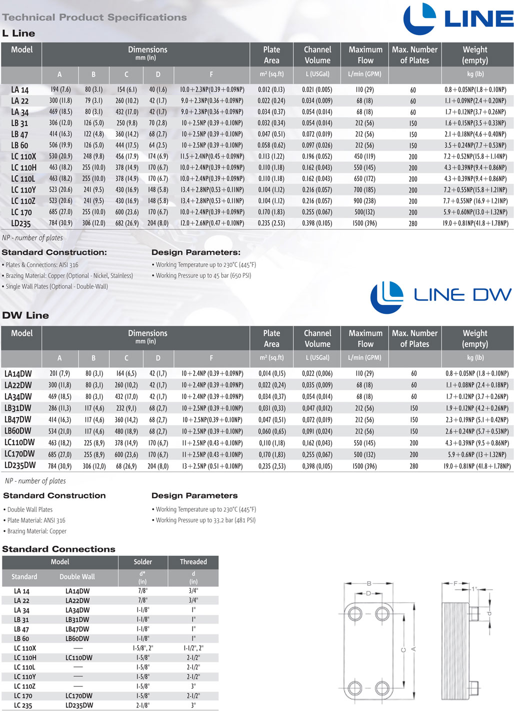 brazed plate heat exchanger technical specification