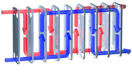 single wall brazed plate multi-pass flow channel